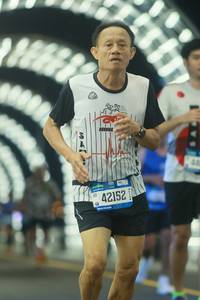 BIB: 0000, 42152
                            <button type="button" onclick="openModal(21106849)" class="btn btn-primary btn-sm float-right btn-popup" data-toggle="modal" data-target=".modal-high-quality">
                        <i class="fas fa-shopping-cart"></i> Add to Cart
                    </button>
                                            <button type="button" onclick="isThisMe(21106849, true)" class="btn btn-success btn-sm float-right btn-popup btn-isme hidden" data-toggle="tooltip" data-placement="bottom" title="นี่คือรูปของคุณใช่ไหม คลิกที่นี่เพื่อเอาเข้าอัลบั้ม">
                        <i class="fas fa-plus"></i> Add to album
                    </button>
                    <button type="button" onclick="isThisMe(21106849, false)" class="btn btn-warning btn-sm float-right btn-popup btn-isnotme hidden">
                        <i class="fas fa-ban"></i> Remove from album
                    </button>